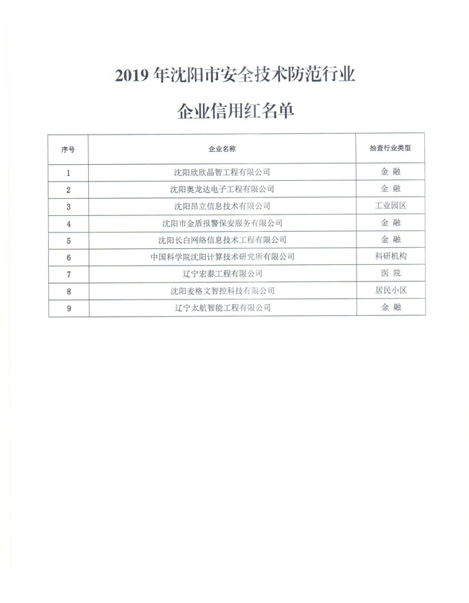2019信用监管红名单0004.jpg